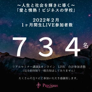 2022.3.7 2月参加人数